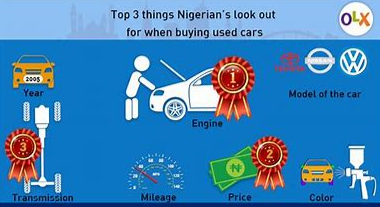 olx nigeria