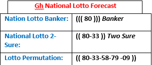 Ghana 2sure lotto