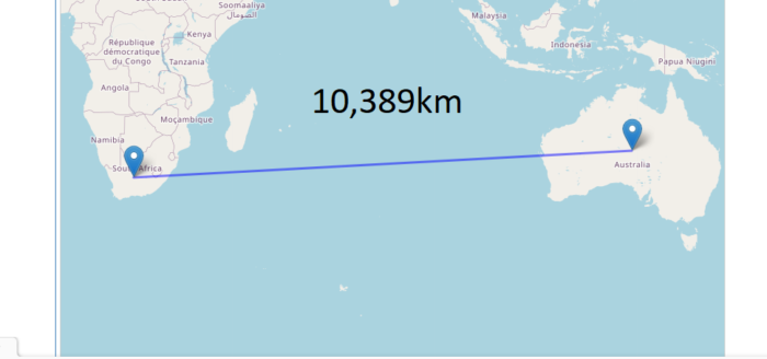 Distance between Australia and South Africa Countries